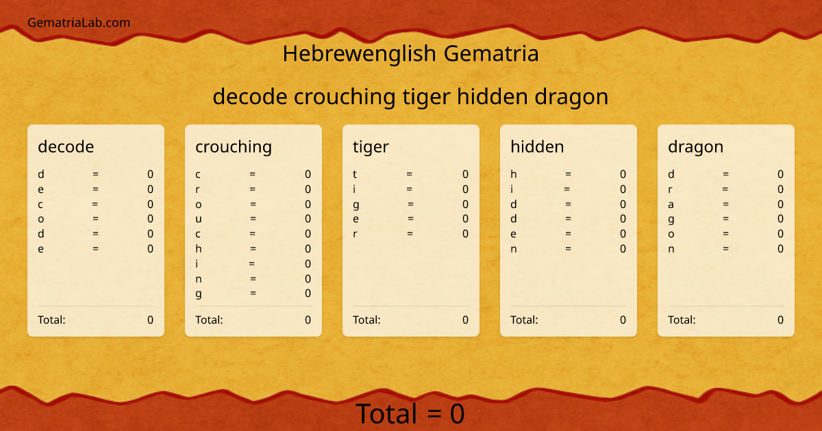 decode crouching tiger hidden dragon in hebrewenglish Gematria
